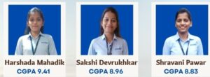 Gurukul College Toppers of BAF 2021-22
