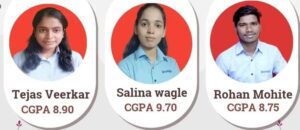 TYBMS toppers Batch 2022-23