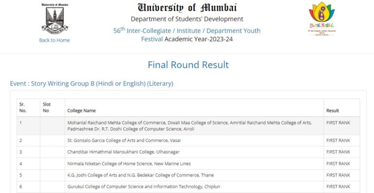 Mumbai University Youth festival Story Writing Gold Medal