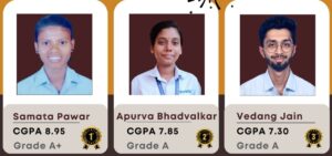 TYBFM Top 3 Batch 2023-24