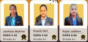 TYBMS Top 3 Batch 2023-24