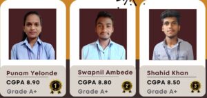 Toppers of TY BSc IT Batch 2023-24