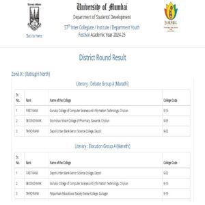 MU Youth Festival Zonal Round Result