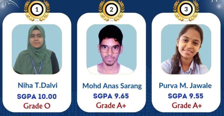 BAF TOPPERS 2024-25