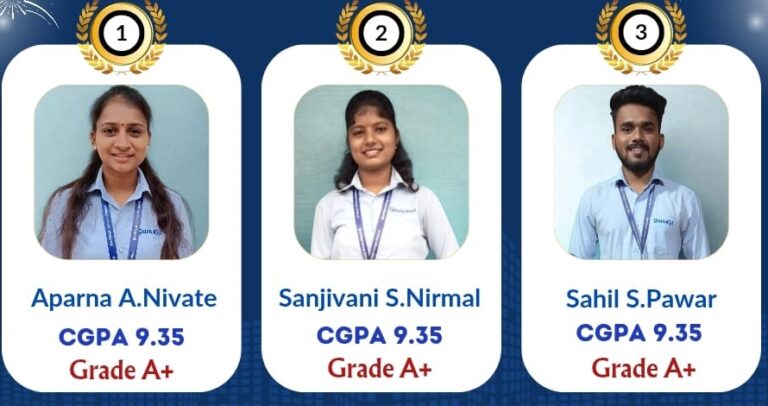 BBI TOPPERS 2024-25