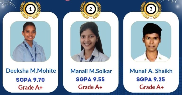 toppers of tycs 2024-25