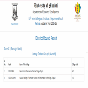 58th Mumbai University Youth Festival Debate