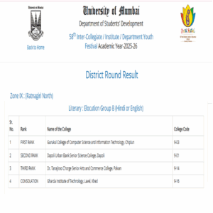 58th Mumbai University Youth Festival Elocution English