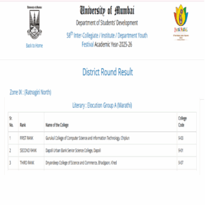 58th Mumbai University Youth Festival Elocution Marathi