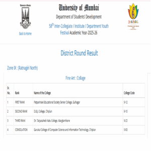 58th Mumbai University Youth Festival Collage