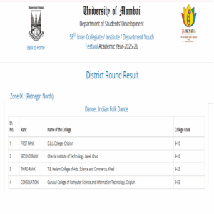 58th Mumbai University Youth Festival indian Folk Dance