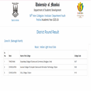 58th Mumbai University Youth Festival indian light vocal solo