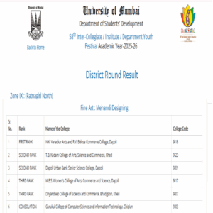 58th Mumbai University Youth Festival mehandi designing