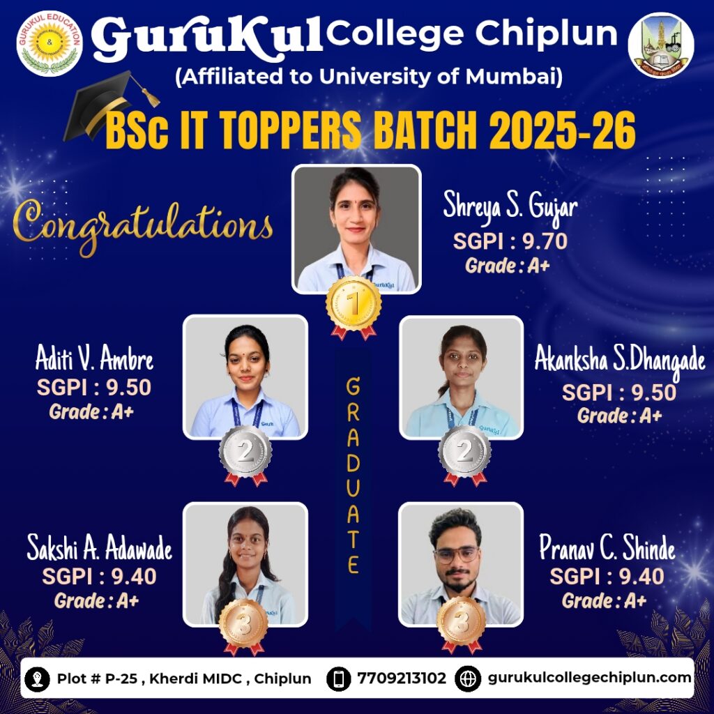 Toppers of BSc IT 2025-26